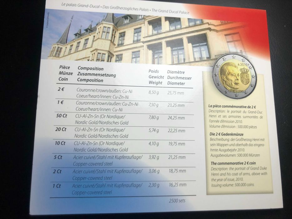 Set Anual Luxemburgo 2010 com Livro - Inclui 2€ Brasão Armas GrãoDuque