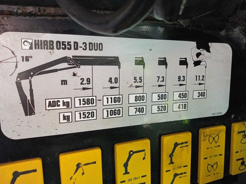 Mitsubishi Canter 7C14 carrinha basculante com grua