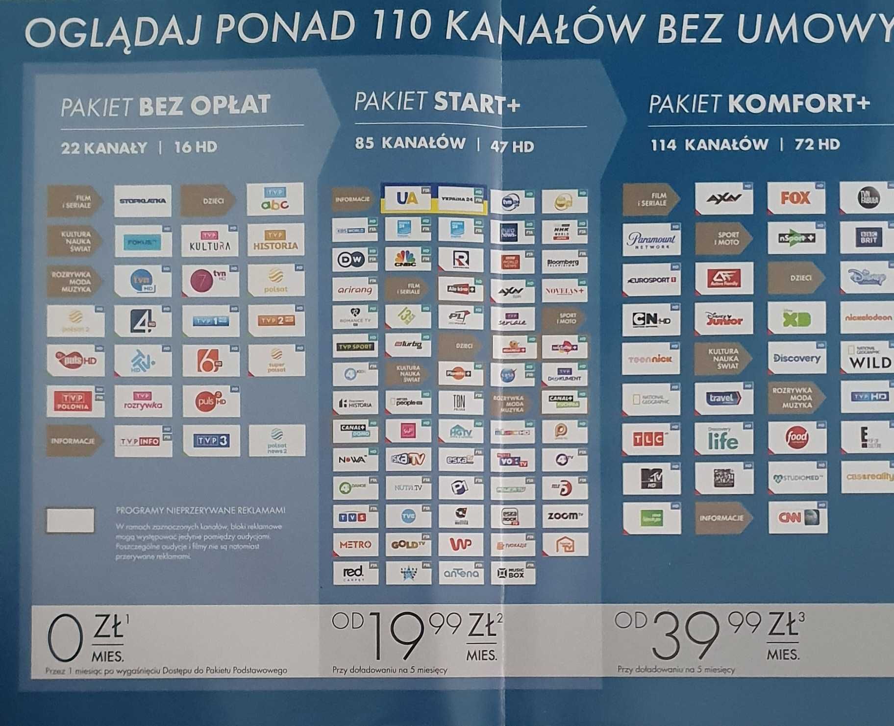 dekoder canal plus