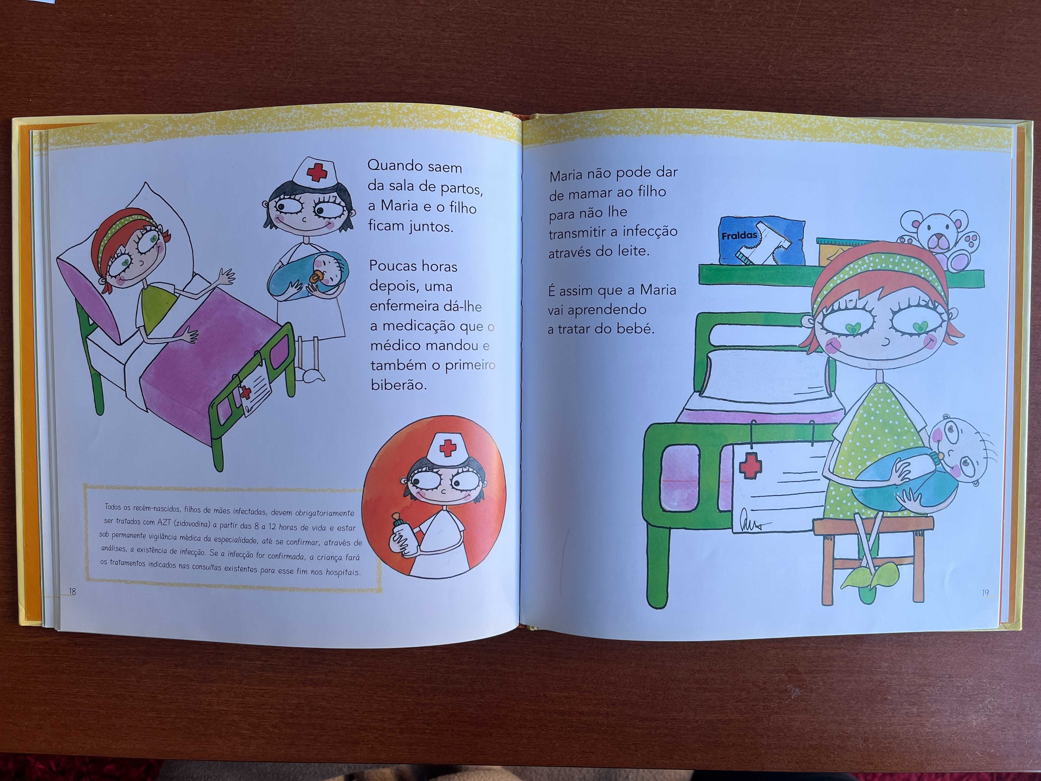 Satisfaçam a minha Curiosidade - A SIDA