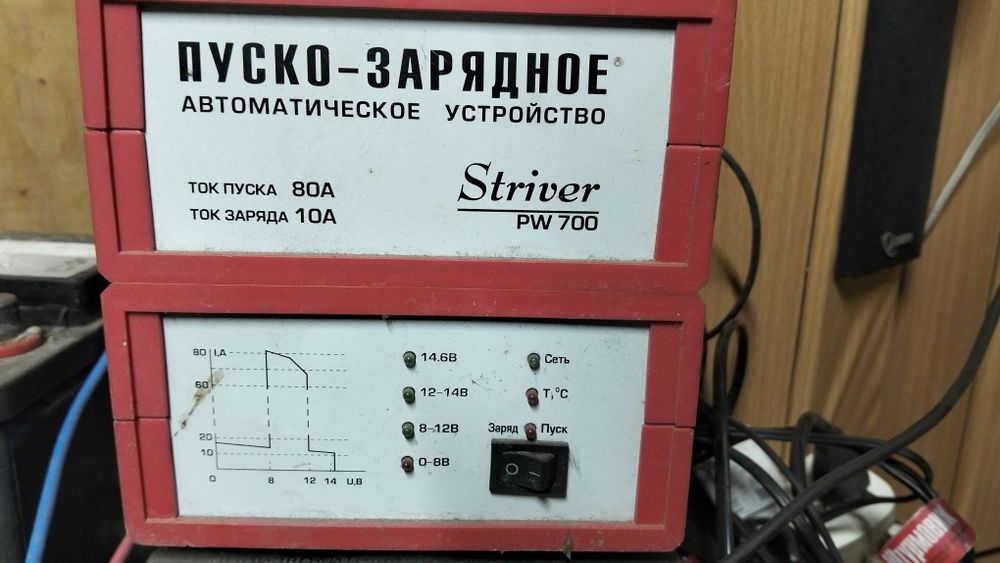 Продам пуско-зарядное устройство