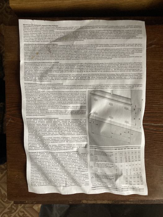 Продам Чешский стальной радиатор KORADO..