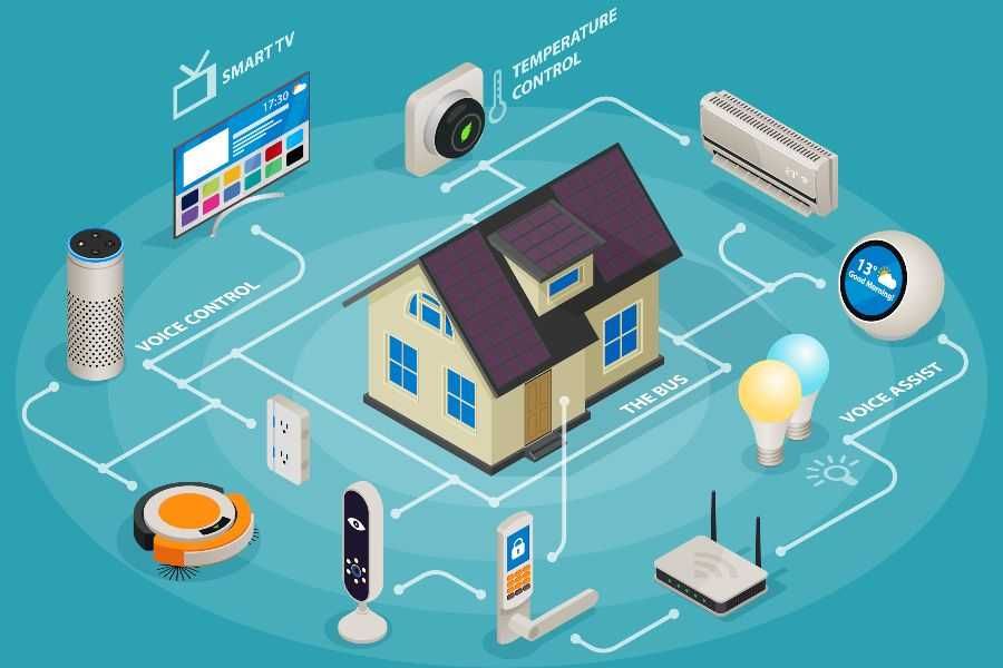Smartvia.pl |  Smart Home + pomoc IT