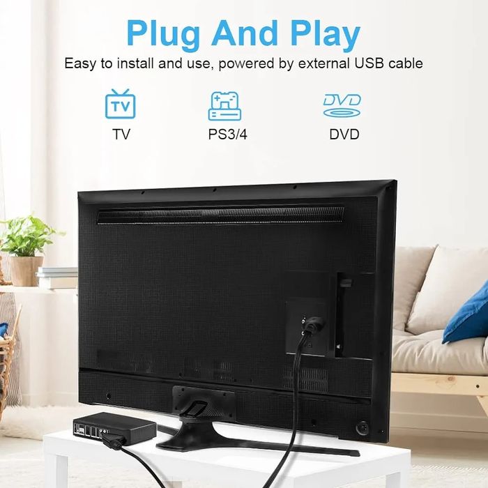 Konwerter axfee scart na HDMI 3 sztuki dostępne