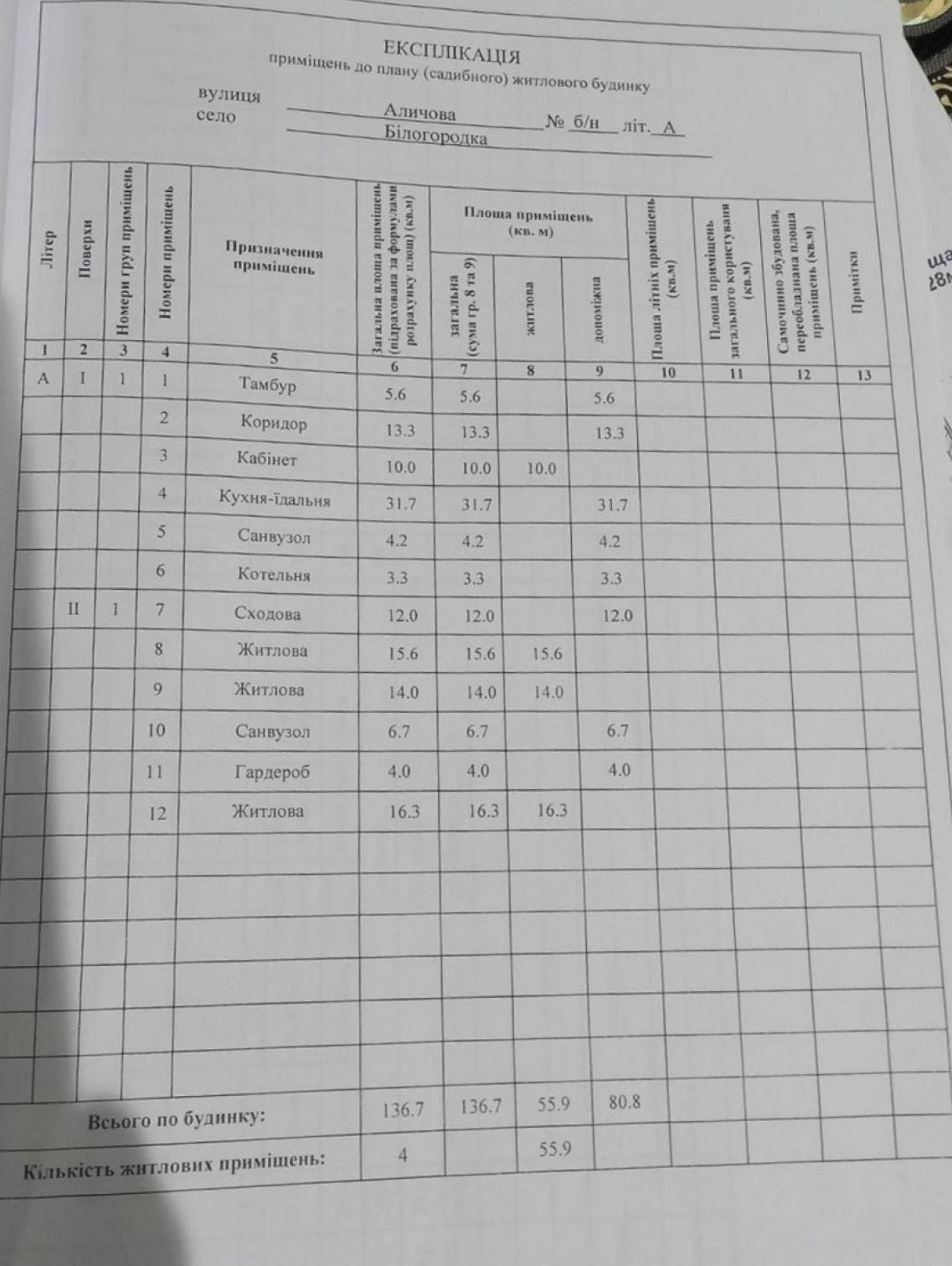 Продаж Будинку 137 м2. Білогородка є-Оселя!!!