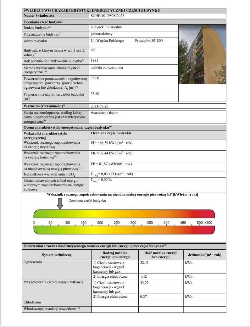 Świadectwo charakterystyki energetycznej, Certyfikat energetyczny