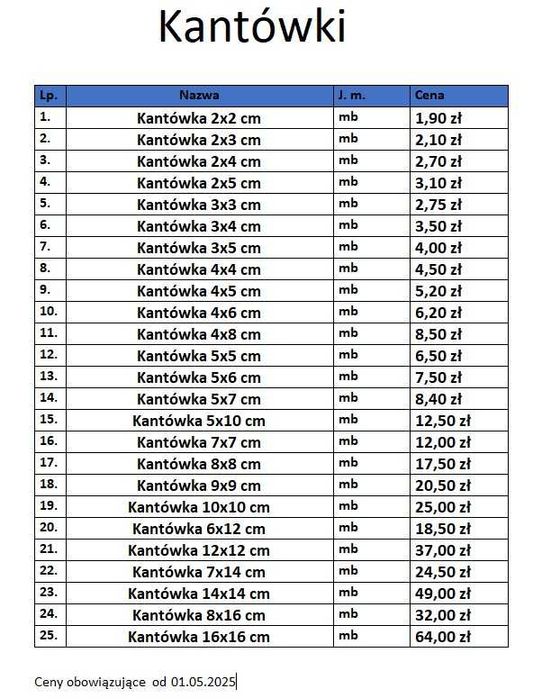 Kantówki świerkowe, krawędziaki strugane