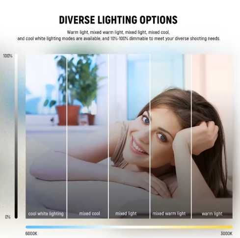 Lampa oświetleniowa Ring ze statywem i klipsem Neewer BR60 5 cali
