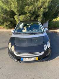 Smart Forfour 454