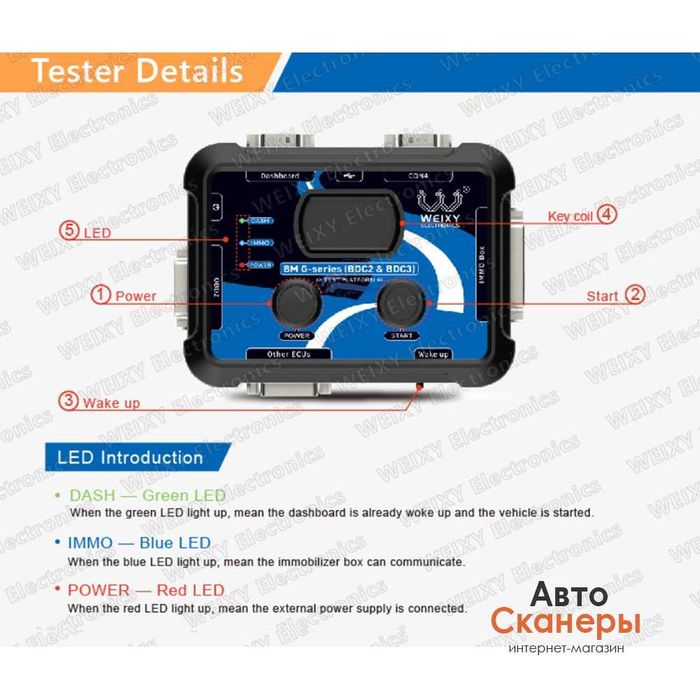 Тестовая платформа для BMW G-серия BDC2/BDC3