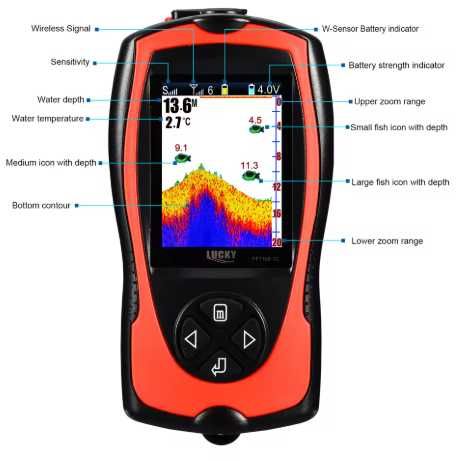 Lucky sonar  fish finder