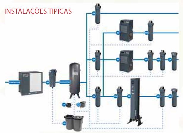 Depósito Ar Comprimido Vertical  270 Litros 11 Bares FINI PROMOÇÃO