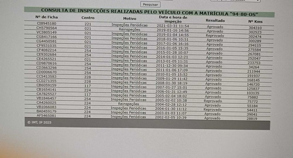 Isuzu NKR 2.8 turbo motor avariado