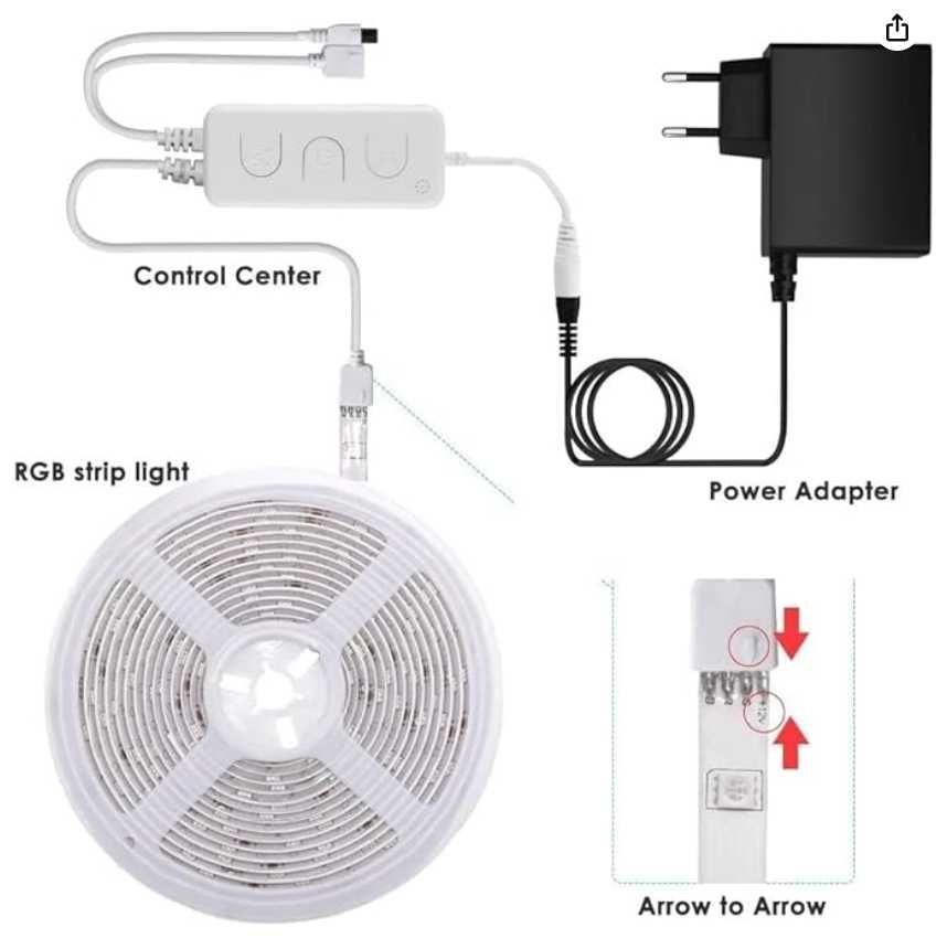 Taśma Led 2x7,5m kolorowa