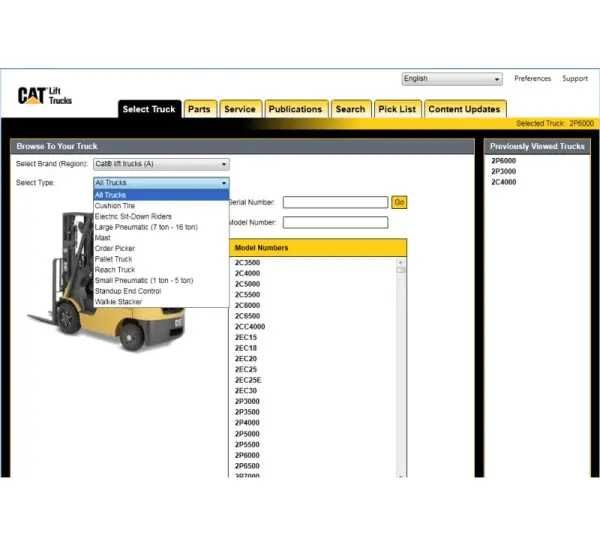 Встановлю програми для Caterpillar – отримайте доступ до діагностики