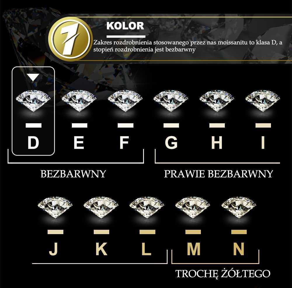•ZJAWISKOWE• Kolczyki ze Srebra z Moissanitem 1CT + Certyfikat !