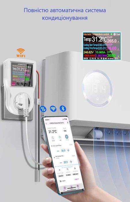 Wi-Fi ватметр. Розумний енергомір. Ватметр в розетку. Wi-Fi термостат