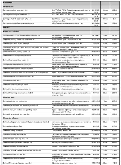 Професійна косметика від TM Dr. Kraut