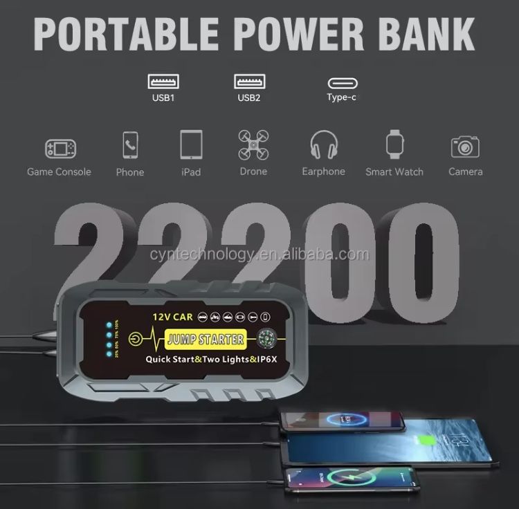 Meega!! Promocja powerbank rozruchowy