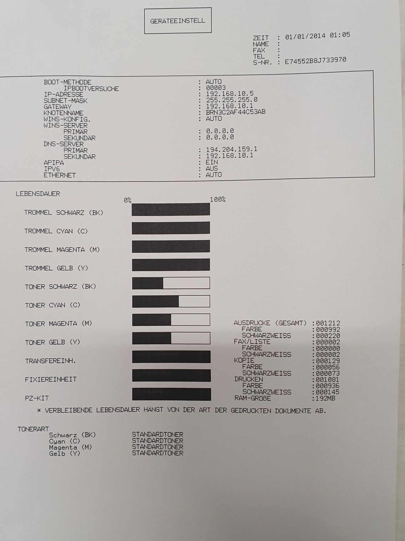 Drukarka kolorowa Brother MFC-9142CDN – urządzenie wielofunkcyjne