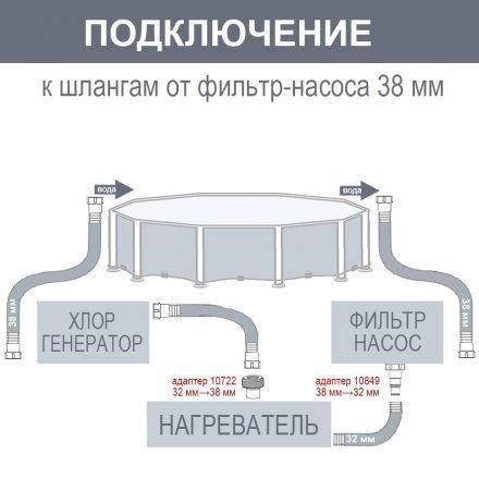 Електричний нагрівач для басейнів Intex 28684