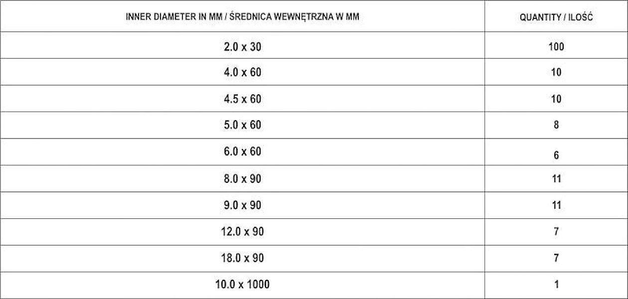 Zestaw Koszulek, Rurek Rurki Termokurczliwe 171Szt