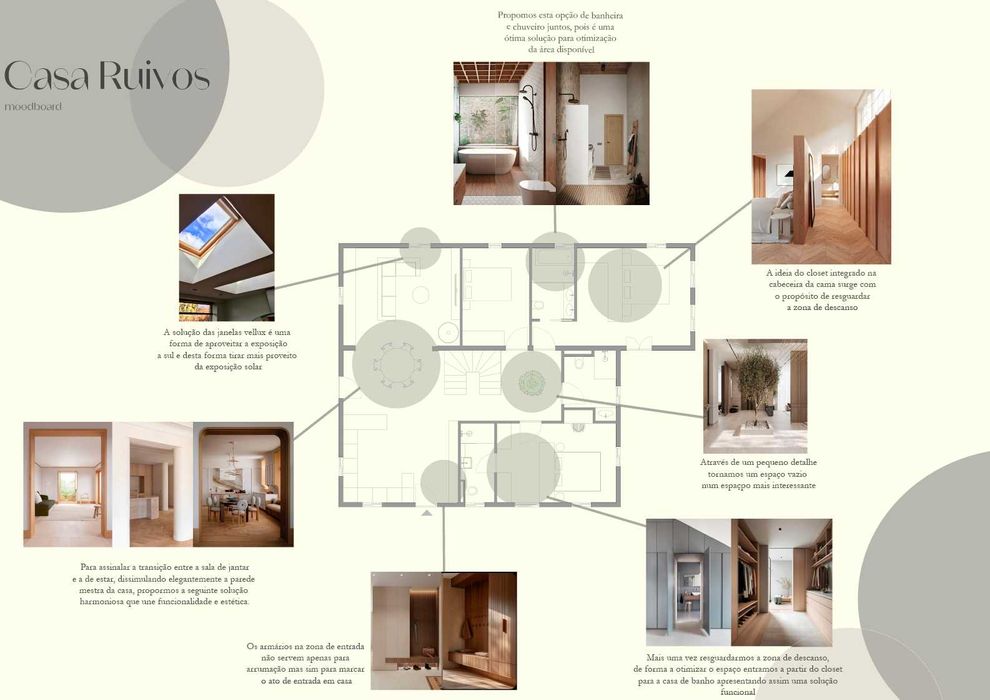 Desenhador/Projetista/Modelador BIM