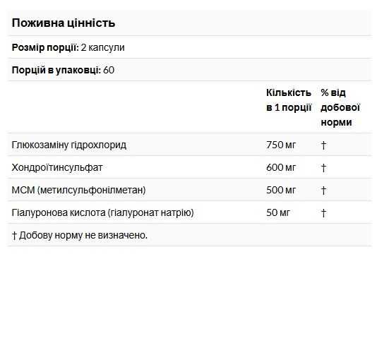 California Gold Doctor's Best глюкозамін хондроїтин МСМ с OptiMSM