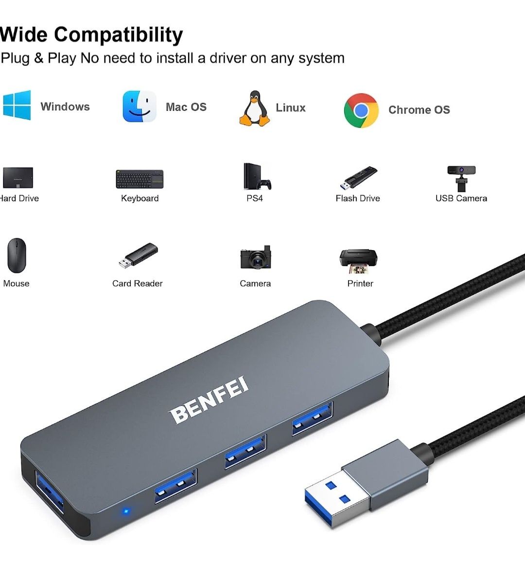 Hub USB, BENFEI Ultra-Slim USB 3.0