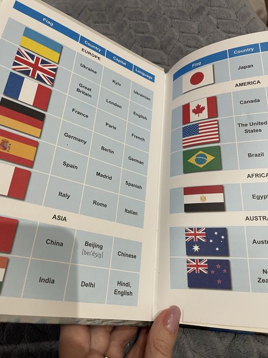 Підручник Англійська мова 6 класс Карпюк .Лібра-Терра