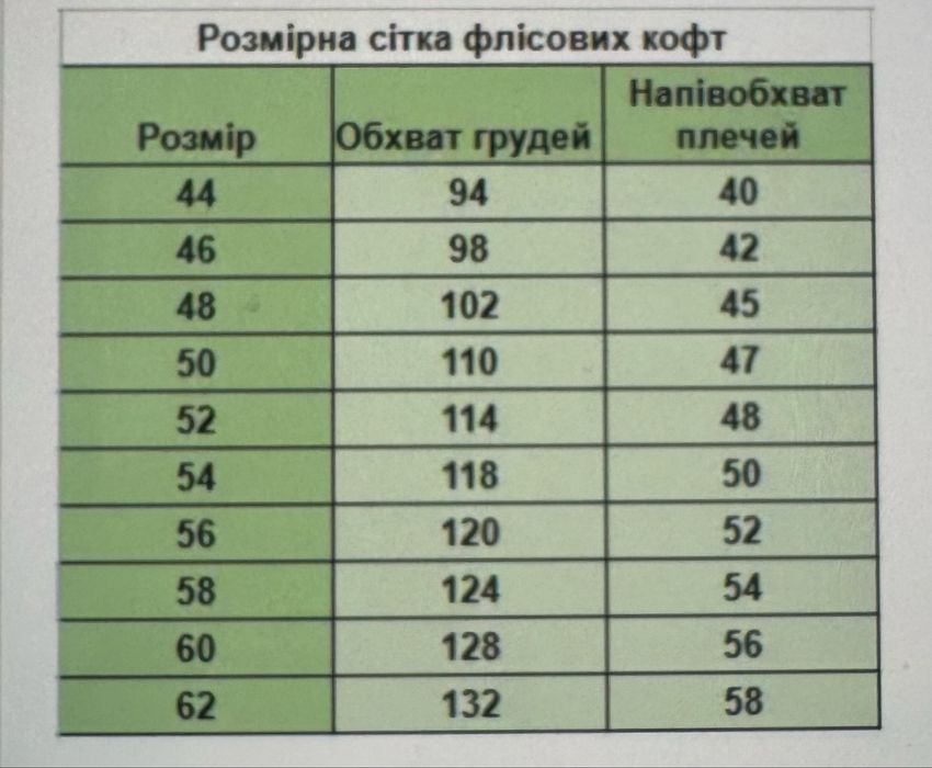 Флиска НГУ/ флиска койот хижак / фліска хижак НГУ/ флиска хищник НГУ
