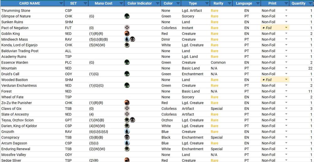 Coleção Magic the Gathering