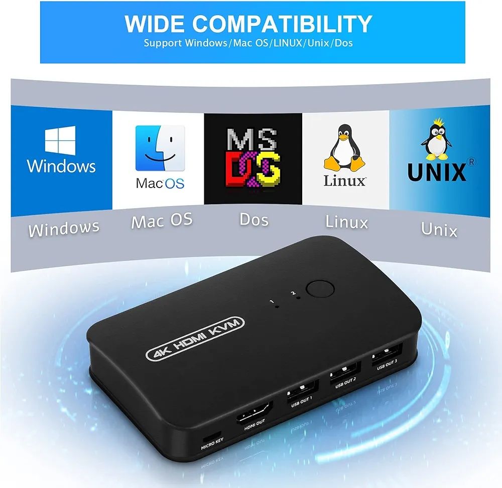 Przełącznik HDMI KVM USB i K4 Przy 30Hz