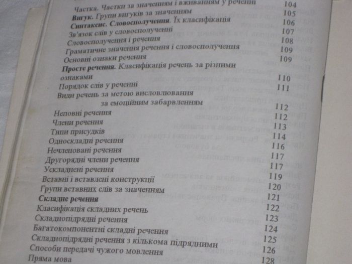 В.Ф.Чукіна Українська мова граматика в таблицях і схемах 5-11 кл