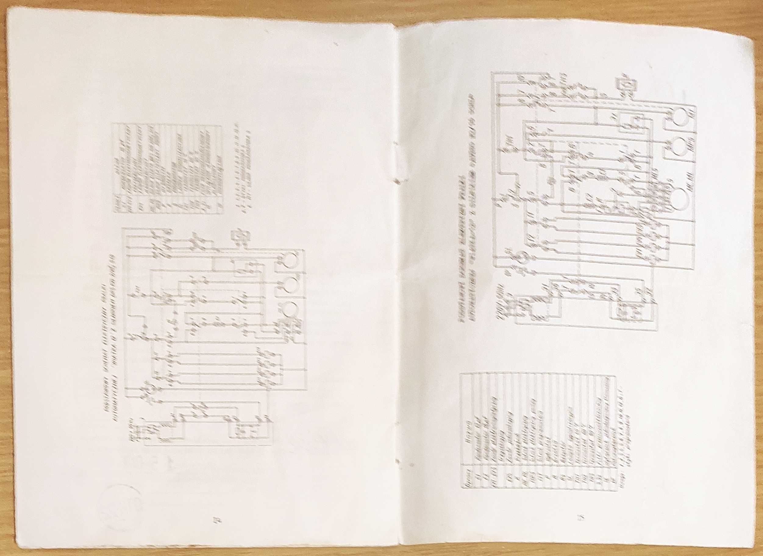 Instrukcja użytkownika pralki Wiatka-12. ZSRR Moskwa PRL 1987 r.