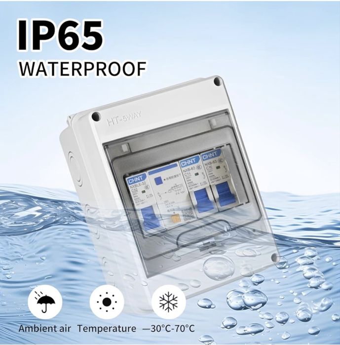 Lomhyve Skrzynka bezpiecznikowa natynkowa