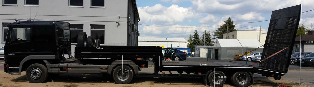 Transport specjalistyczny niskopodwoziówka wózki widłowe maszyny itp