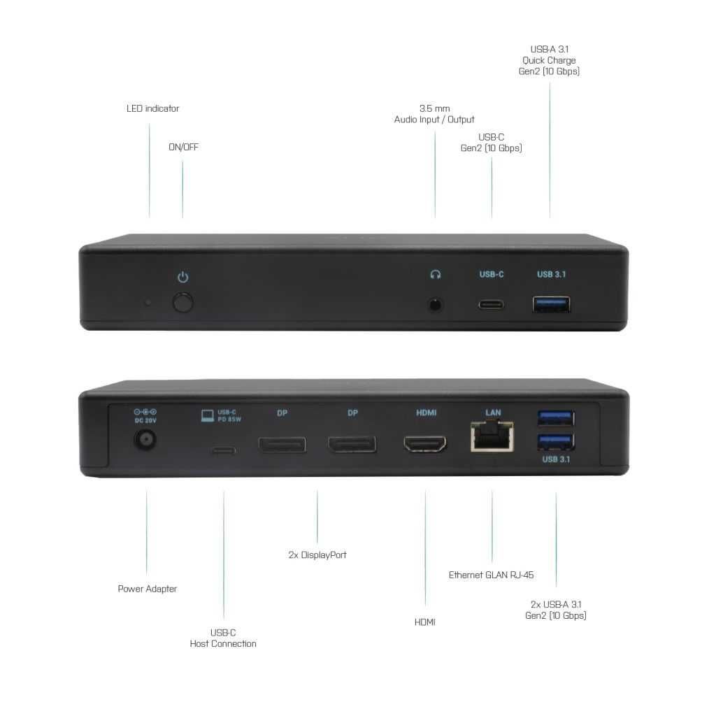 Stacja dokująca I-TEC 1x HDMI 2x DP 1x USB-C 3x USB 3.1 Power Delivery