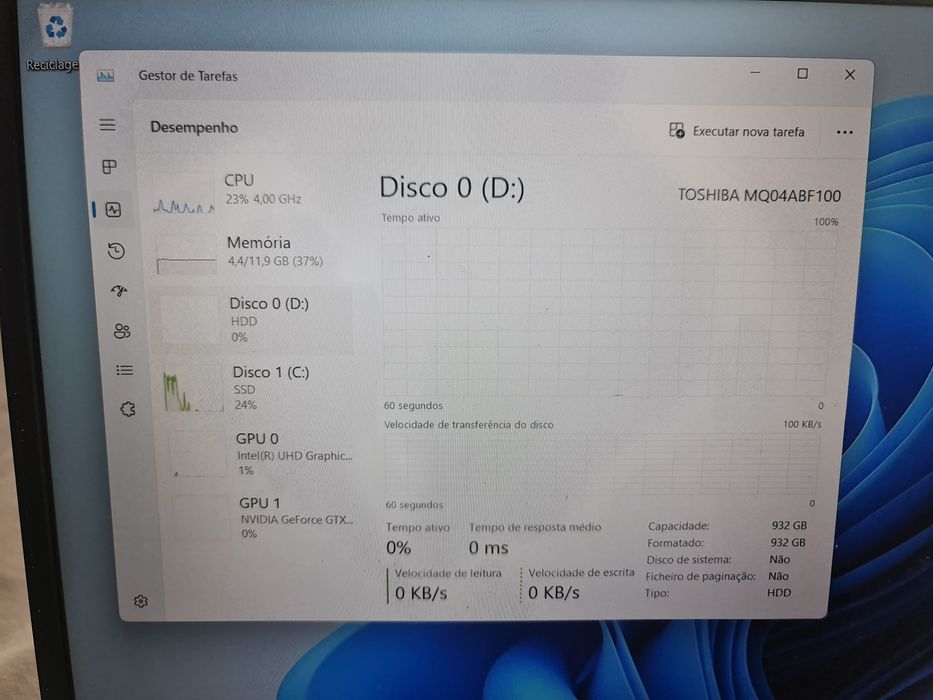 Portátil ASUS rtx 1650