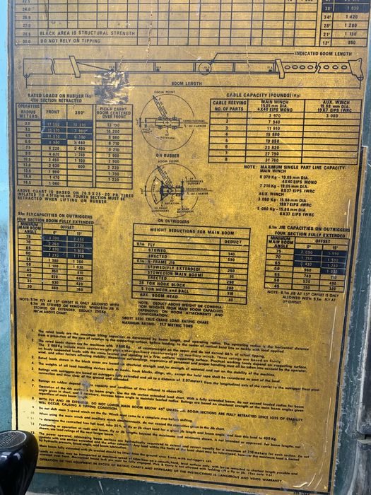 Автокран 35тон case