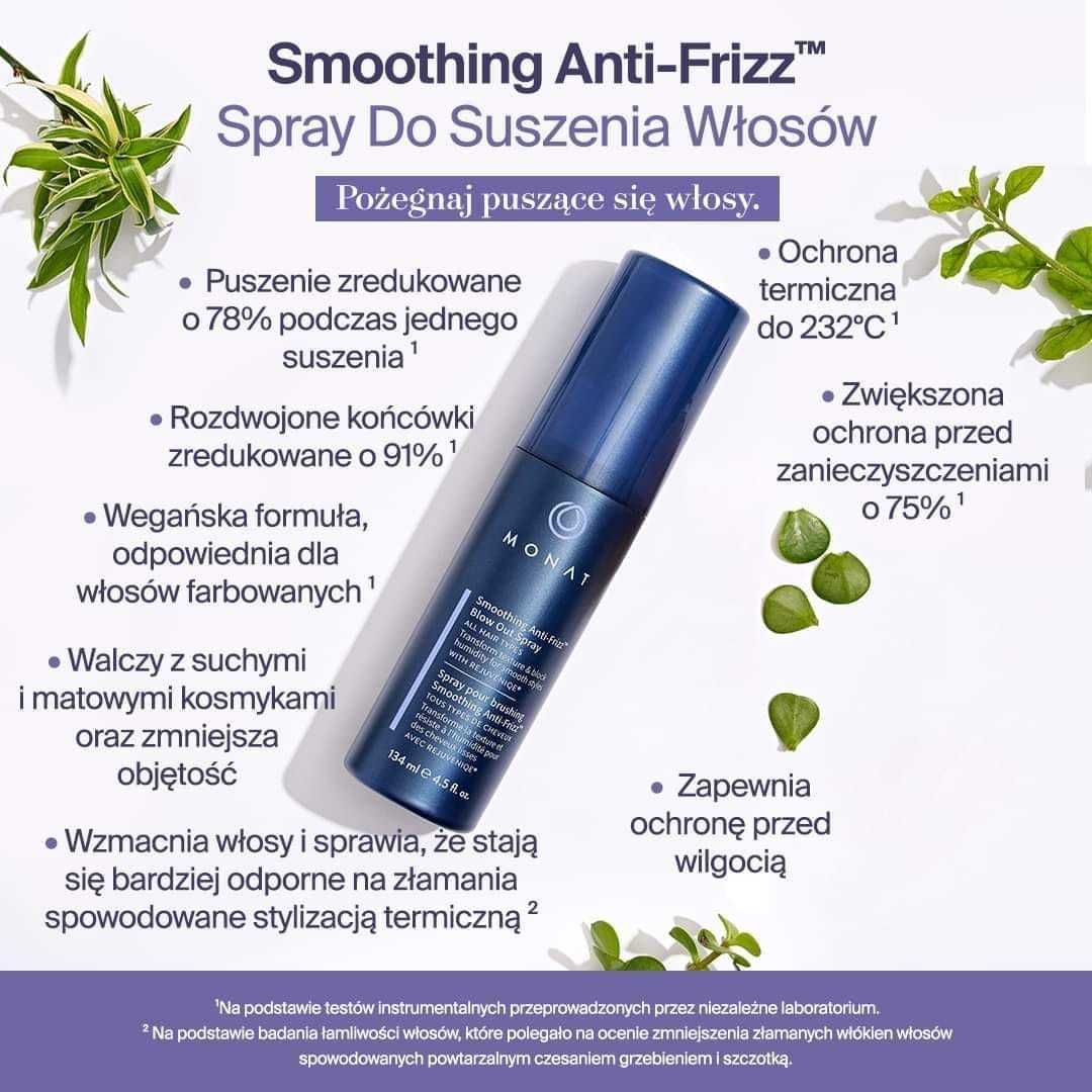 zestaw Monat Smoothing Anti- Frizz SERIA WYGŁADZAJĄCA przeciw puszeniu