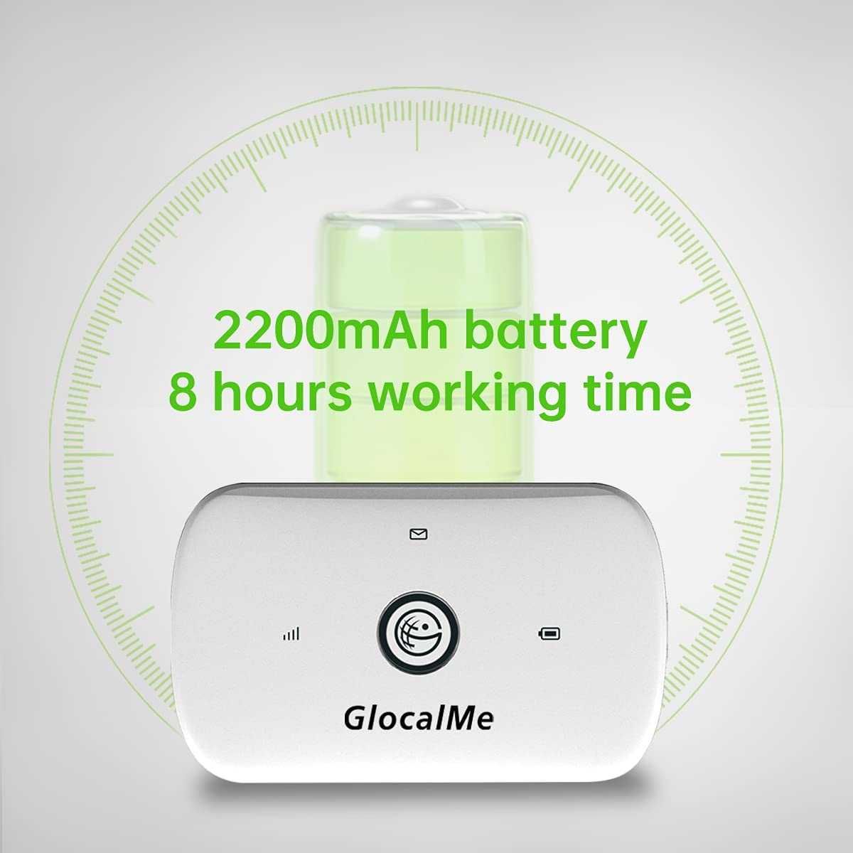 GlocalMe NEOS mobilny router Wi-Fi, 4G LTE