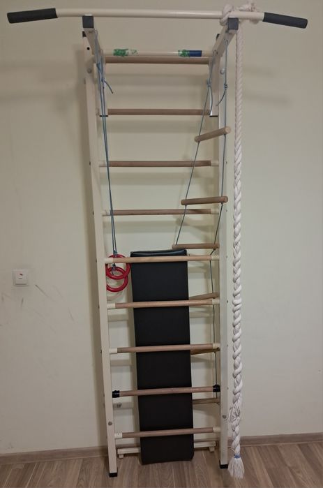 Шведська стінка як нова