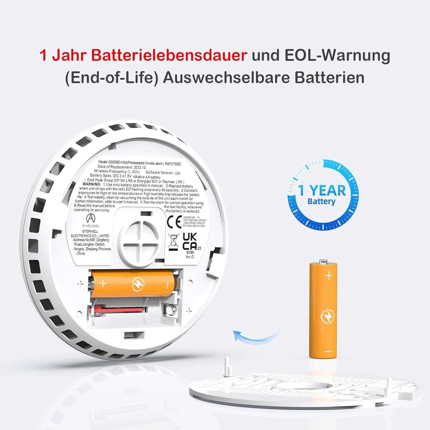 Czujnik dymu smart Wi-Fi/ TUYA, GS558D/ zestaw 2 szt