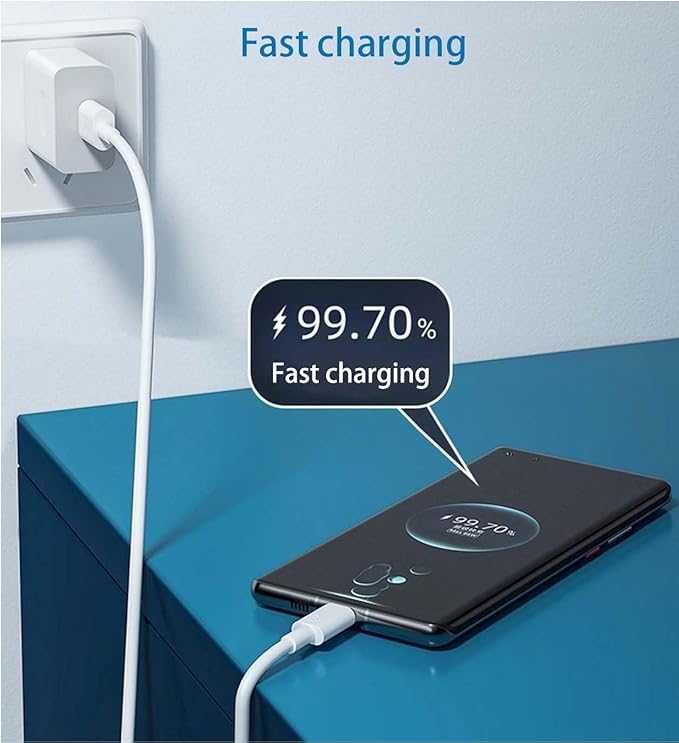 Ładowarka szybka 20W c-c