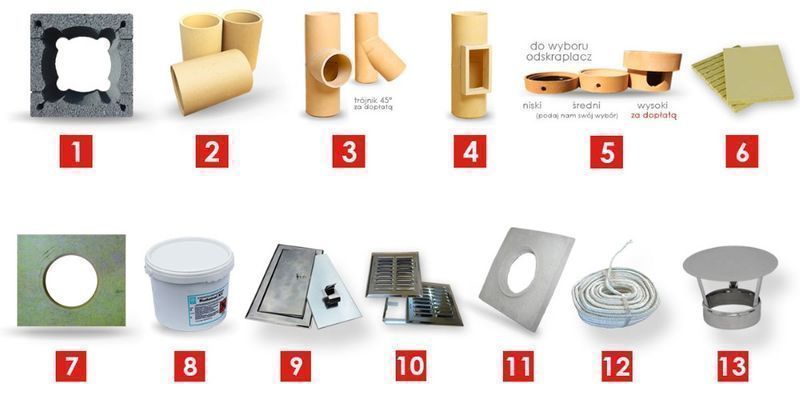 Komin Ceramiczny systemowy 7m K Fi 180 BKU Dostawa Gratis PRODUCENT