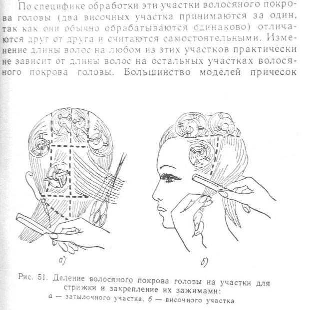 Парихмахерское дело Константинов