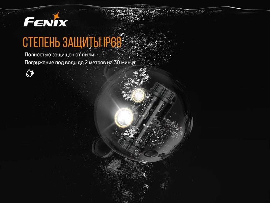 Fenix HM65R Raptor Налобний Ліхтар (1400 Люмен) ГАРАНТІЯ 5 РОКІВ!