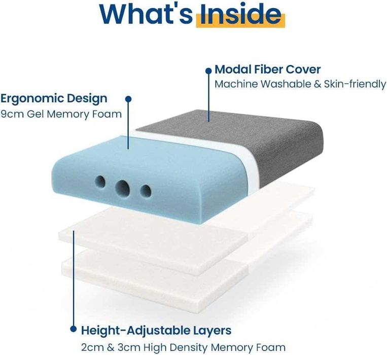 Nowa poduszka ortopedyczna /poducha szyjna/ klin /pianka Memory !2066!