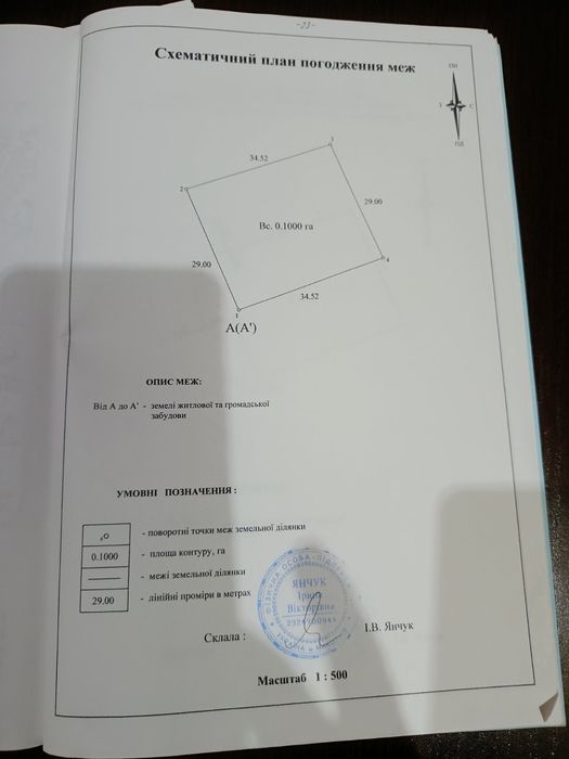 Кафе, бар, ресторан,